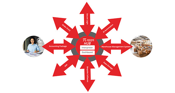 HUB Infocus Issue Page Thumb2